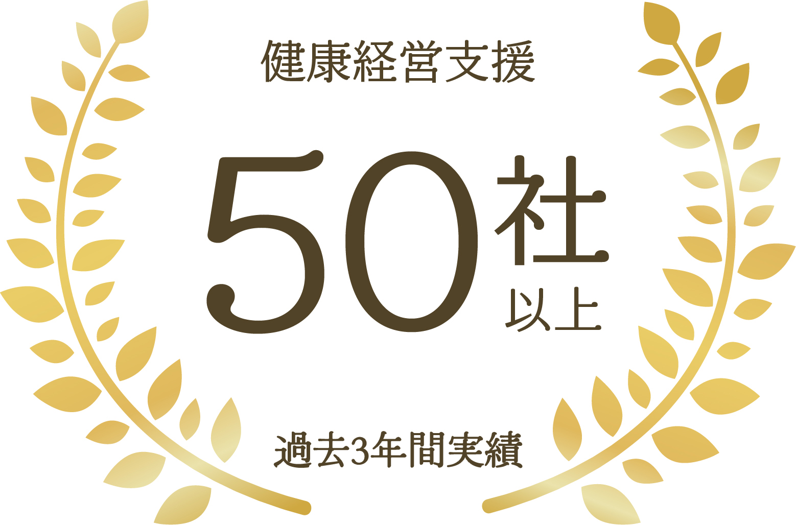 健康経営支援