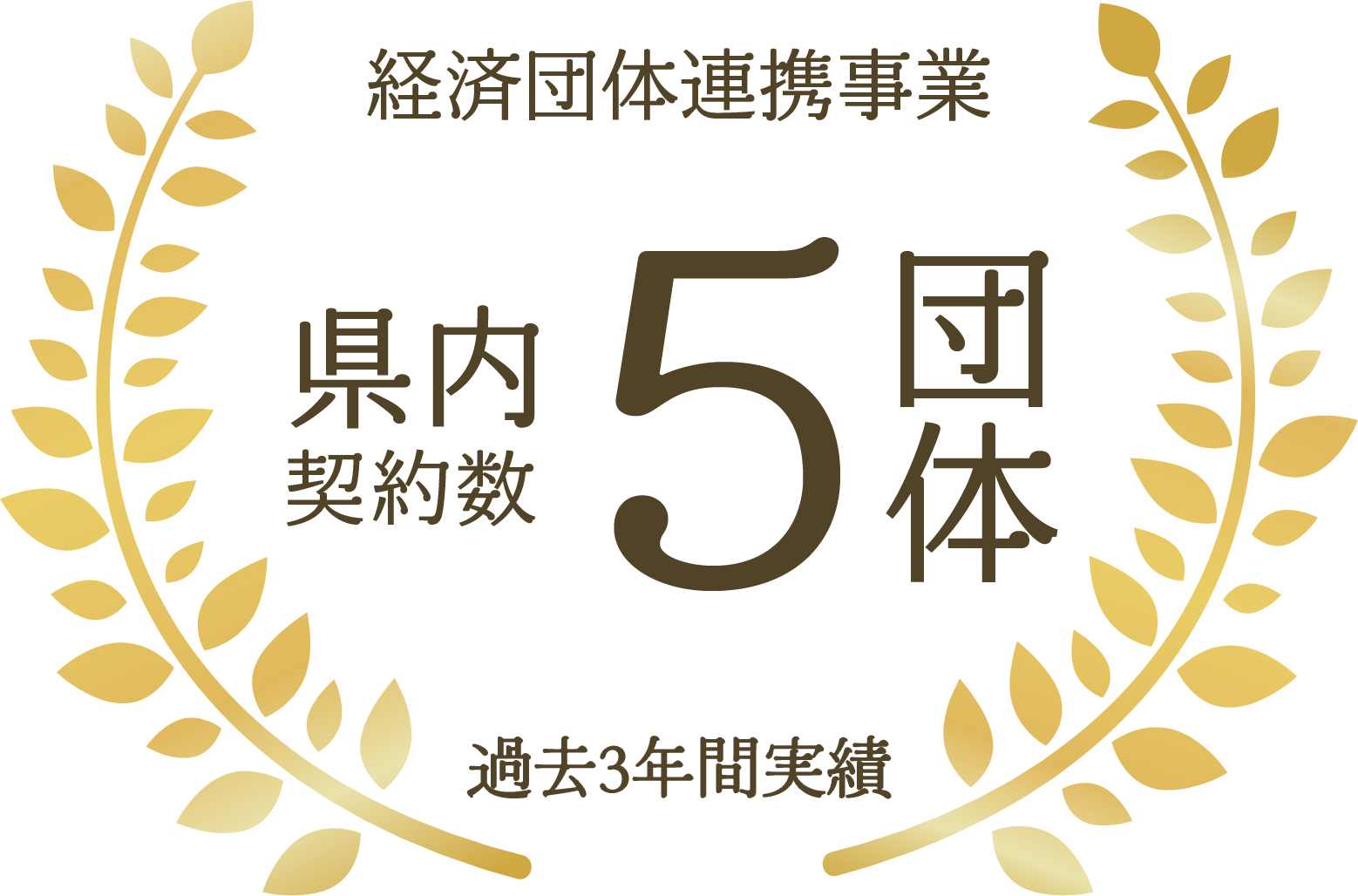 経済団体連携事業